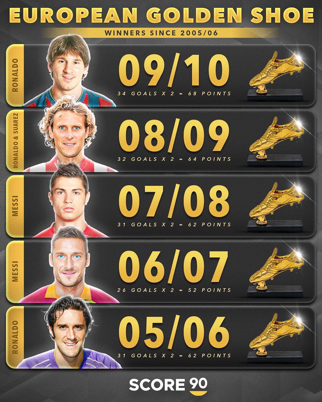 九游平台中心官方 - 萨拉赫巅峰对决，穆雷与40激战C9分钟，问鼎冠军胜负难料！